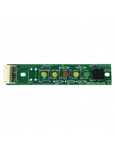 Polar Indicator Panel with Auto-Clean