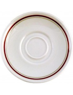 Churchill Nova Clyde Saucers 127mm