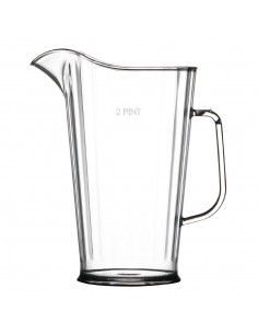 Polycarbonate Jugs 1.1Ltr CE Marked