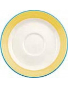 Steelite Rio Yellow Saucers 150mm