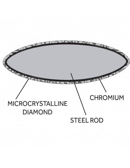 Vogue Diamond Sharpening Steel 30.5cm