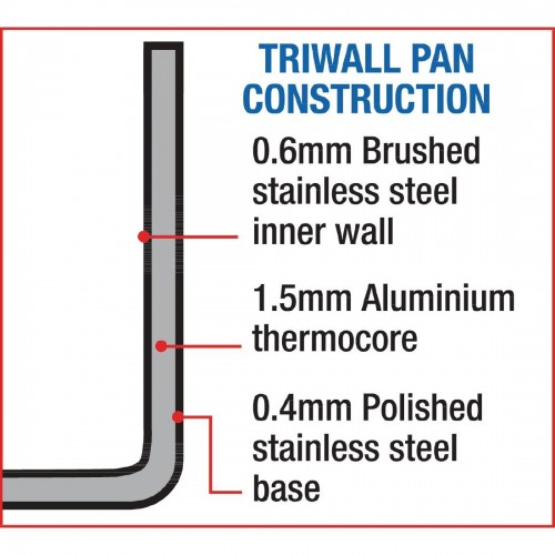 Vogue Tri-Wall Frying Pan 11 in
