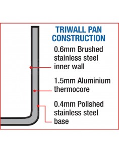 Vogue Tri-Wall Stew Pan 9.5Ltr 2