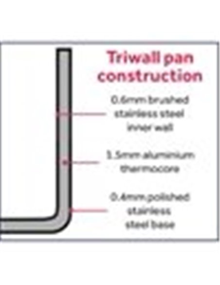 Vogue Tri-Wall Wok Flat Base 12 in