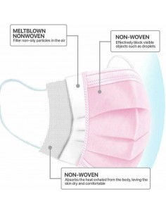 Face Masks Pink Disposable x 50 2