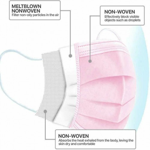 Face Masks Pink Disposable x 50