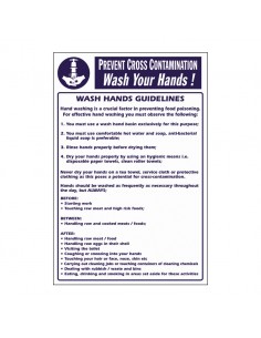 Kitchen Food Safety Wash Hands Guidelines