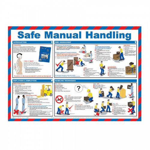 Safe Manual Handling Poster 42x59cm