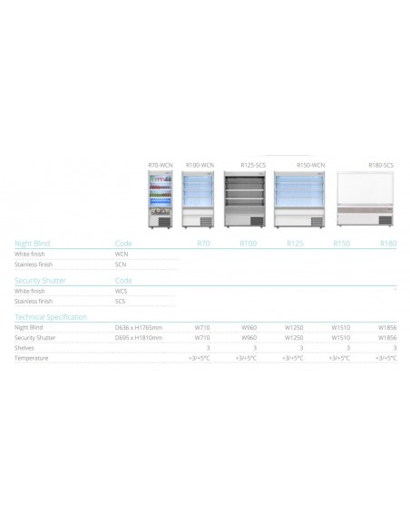 Williams Slimline Gem Multideck Stainless Steel with Nightblind Width 1250mm R125-SCN