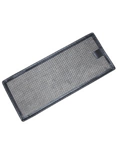Polar Filter