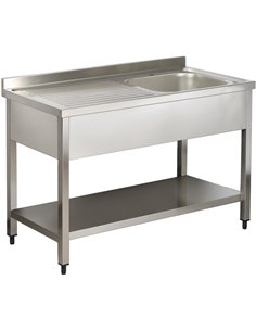 Commercial Sink Stainless steel 1 bowl Right Bottom shelf Splashback 1000mm Depth 700mm | DA-THSTR107BR1
