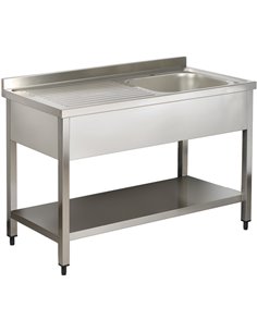 Commercial Sink Stainless steel 1 bowl Right Bottom shelf Splashback 1200mm Depth 600mm | DA-VS126RBS