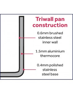 Vogue Tri Wall Stew Pan Lid... 2