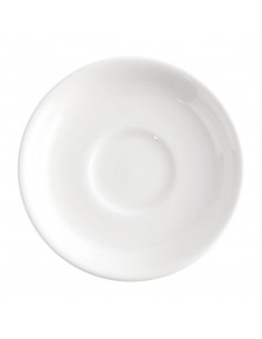 Churchill Plain Whiteware... 2
