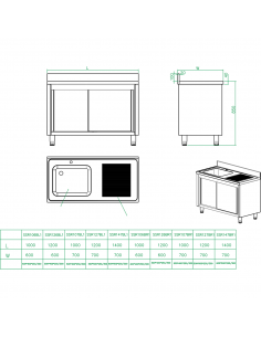 Commercial Sink with Cupboard Stainless steel 1 bowl Left Splashback Width 1000mm Depth 700mm | DA-THSSR107BL1 2