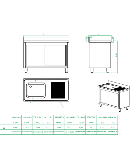 Commercial Sink with Cupboard Stainless steel 1 bowl Right Splashback Width 1000mm Depth 600mm | Stalwart DA-THSSR106BR1 Commercial Sink with Cupboard Stainless steel 1 bowl Right Splashback Width 1000mm Depth 600mm | Stalwart DA-THSSR106BR1