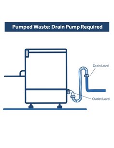Commercial Dishwasher 540 plates/hour 500mm basket Drain pump Detergent pump Rinse aid pump 13A | DA-EMP500