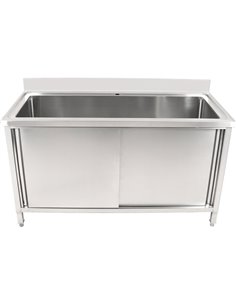Commercial Pot Wash Sink Stainless steel 1 bowl Splashback 2 Doors  1500mm Depth 700mm | Stalwart PSD150702D 2