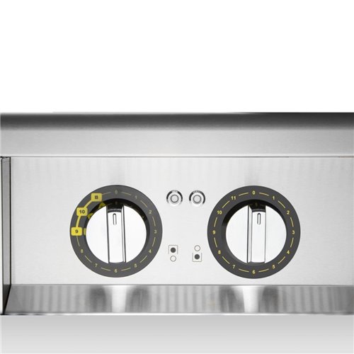 Buffalo 600 Series Double Zone Induction Hob 3kW