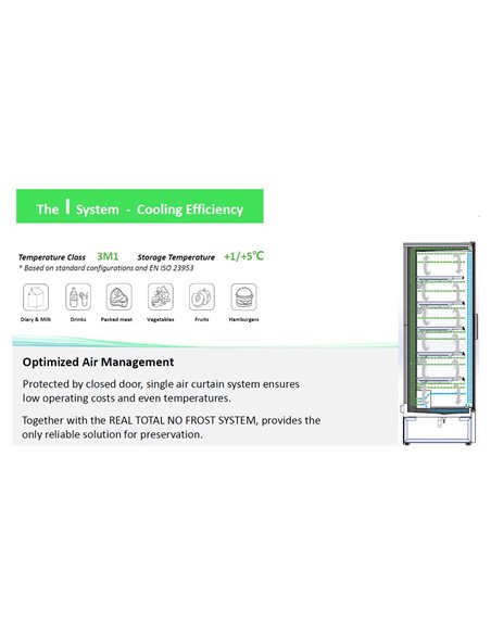 Commercial Double Door Display Merchandiser Fridge 764 litres | Stalwart DA-MULTI144GLASS