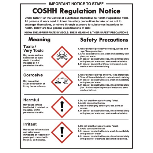 COSSH Regulations Sign