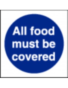 All Food Must Be Covered Sign