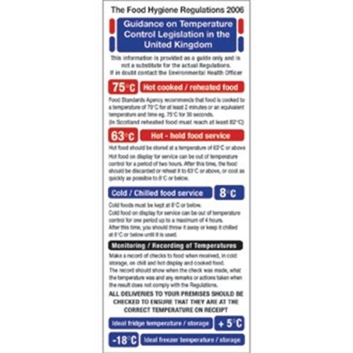 1995 Food Act Cook Chill Guidelines Sign