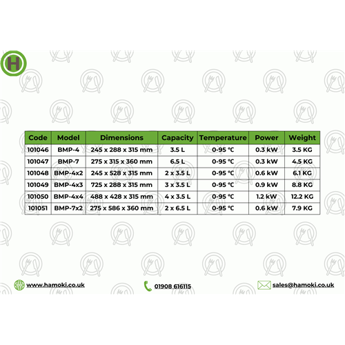 101049 - Hamoki Bain Marie with Hot Pot 3.5Lx3