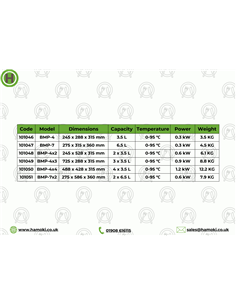 101051 - Hamoki Bain Marie with Hot Pot 6.5Lx2 2