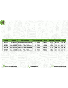251015 - Commercial Cake Display Fridge & Counters - HA-1200Z 2