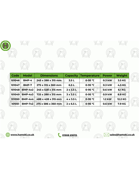 101046 - Hamoki Bain Marie with Hot Pot 3.5L