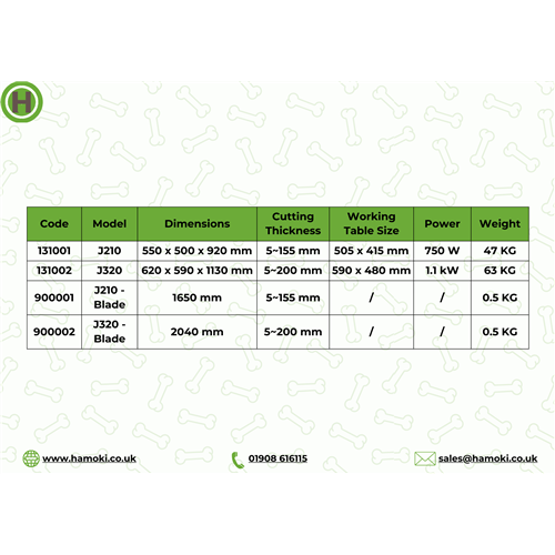 131002 - Bonesaw J320