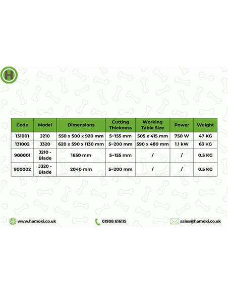 131002 - Bonesaw J320