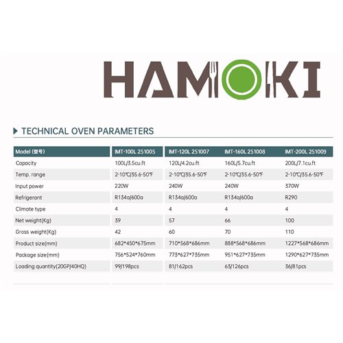 251008 - Counter Top Display Cooler -  160L