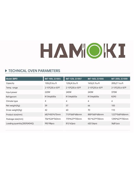 251008 - Counter Top Display Cooler -  160L