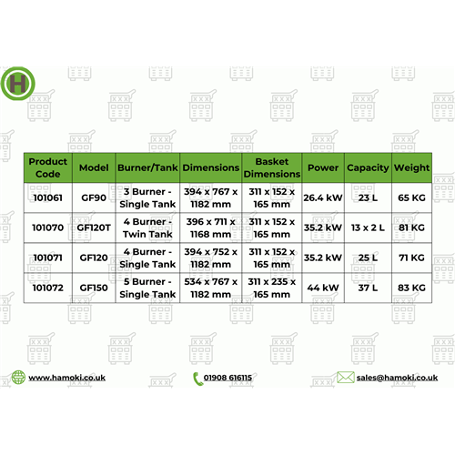 101070 - GF120T 4 Burner Twin Tank Gas Fryer with Twin Baskets