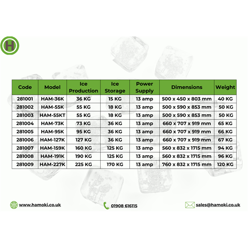 281002 - Cube Ice Machine 55kg (HAM-55K)