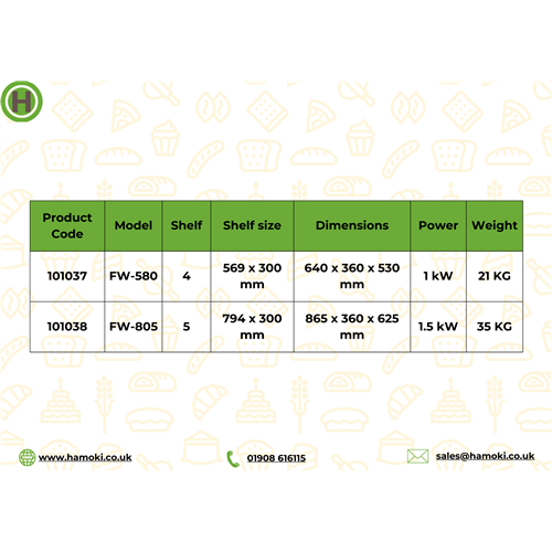 101038 - Pie Cabinet and Warmer with 5 Shelves