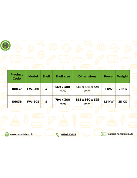 101038 - Pie Cabinet and Warmer with 5 Shelves