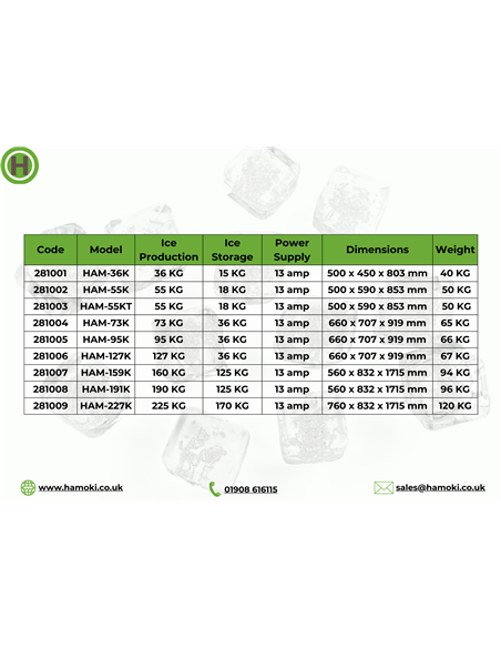 281006 - Cube Ice Machine 127kg (HAM-127K)