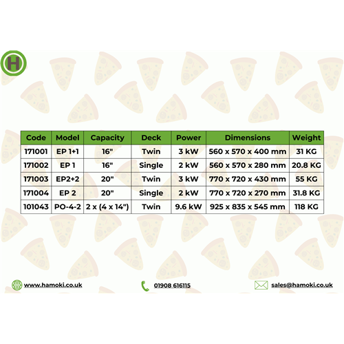 171001 - Pizza Oven - 16" Twin Deck Chamber