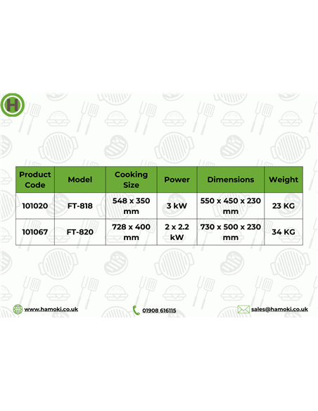 101020 - Electric Countertop Griddle - Single Flat Top 55mm
