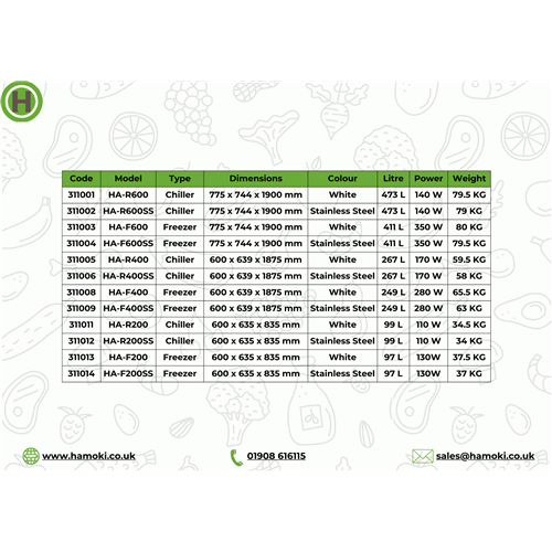 311013 - Undercounter Freezer in ABS - 97L (HA-F200 White)