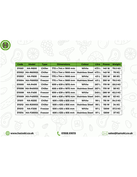 311013 - Undercounter Freezer in ABS - 97L (HA-F200 White)