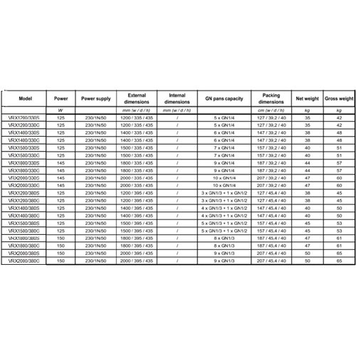 221047 - Refrigerated Pizza Display - 59L 7 X GN 1/3 (VRX1600/380)