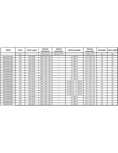 221049 - Refrigerated Pizza Display - 78L 9 X GN 1/3  (VRX2000/380)