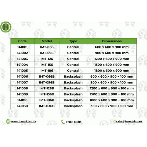141007 - Stainless Steel Table With Backsplash 900mm