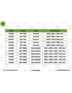 141006 - Stainless Steel Table with Backsplash - 600mm 2