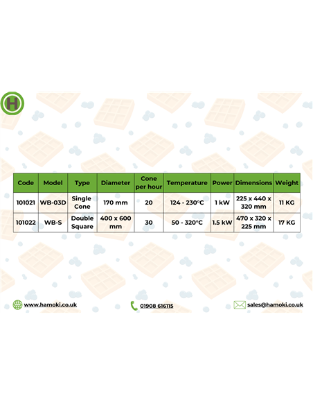 101021 - Waffle Maker - Single Cone Pattern
