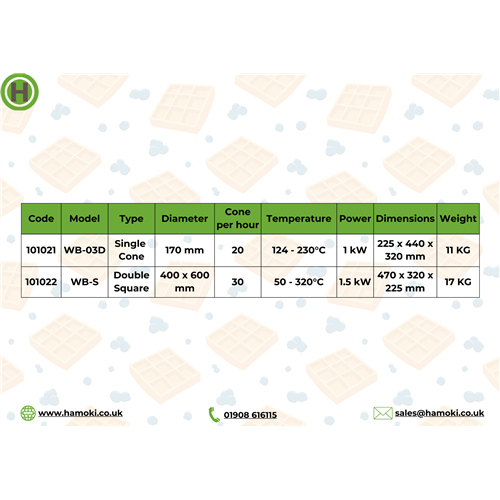 101022 - Waffle Maker - Twin Square Pattern